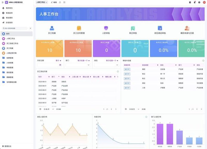 如何选购可靠的上海网站建设服务