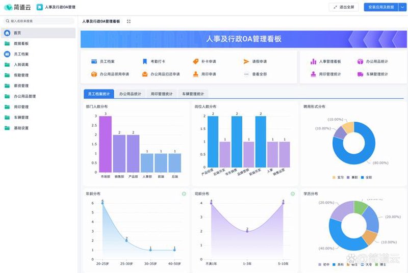 小程序开发定制：助力企业数字化转型新引擎